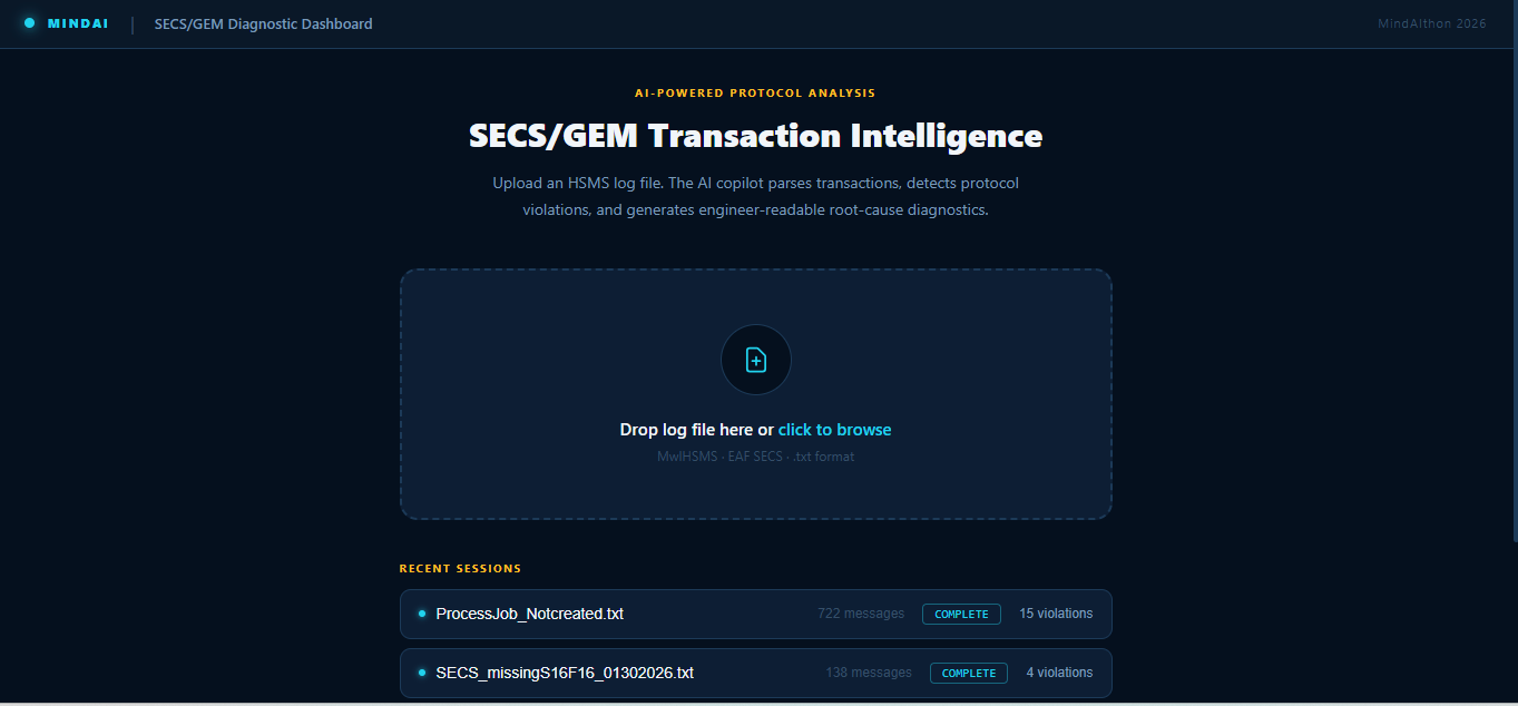 SECS/GEM Transaction Intelligence Agent