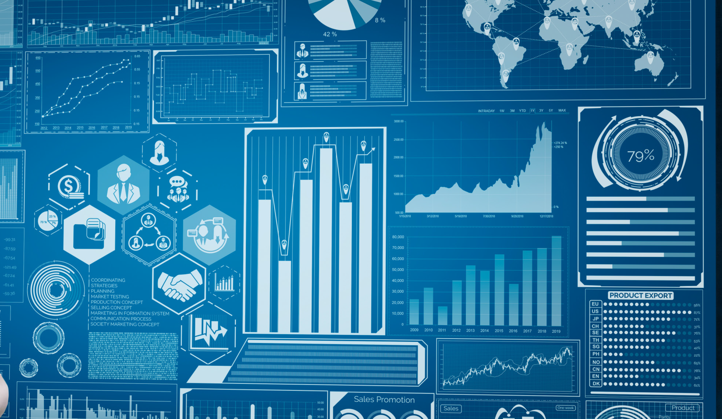 Big Data Analytics for a Leading Analytical Instrument Company